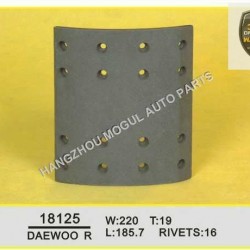Premium Quality Brake Lining for Japanese Truck (18125)