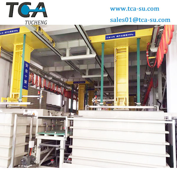 Coating Machine for ABS / Plastic Auto Parts, Motorcycle Parts, Bicycle Parts Image1