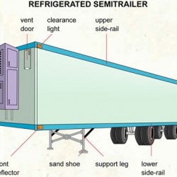 Reefer or Refrigerated Semitrailer and Trucks