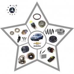 Auto Spare Parts for