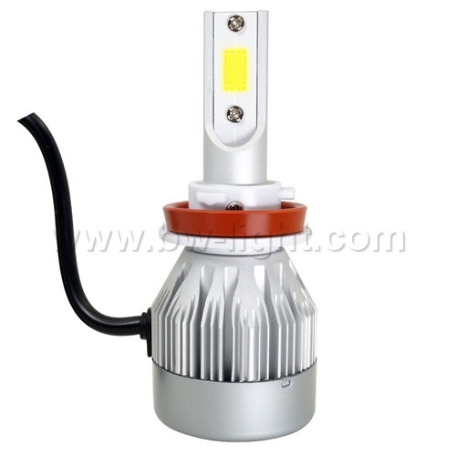 Hot Sale COB Headlight Car Headlight Image1