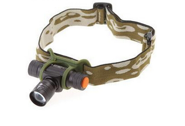 Compact Design Zoom CREE T6 Headlight Powered by 3AAA or 18650 Image1