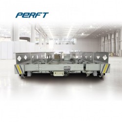 Heavy Load Material Rail Motorised Bogie (BDG-25T)