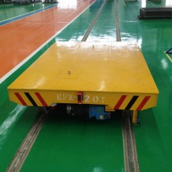 Electric Railway Bogie in Forged Plant