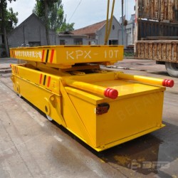 Heavy Load Steerable Bogie on Rail Track