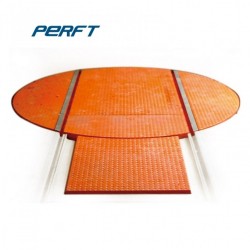 Steerable Rotate Tra