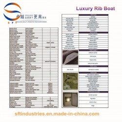 28′ Hypalon/FRP Luxury Rib Inflatable Boats Made in China