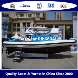 Bestyear Rib680al Boat