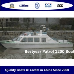 Bestyear Patrol 1200 Boat