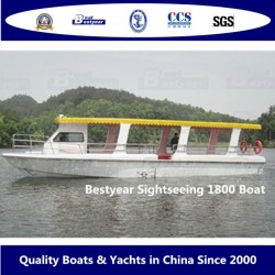Bestyear Sightseeing