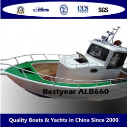 Aluminium Boat 660 and 860