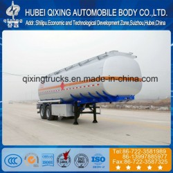 Manufacturing Alumin