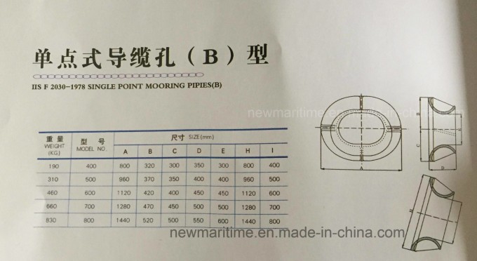 Marine Type B Single Point Mooring Chock Image1