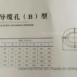 Marine Type B Single Point Mooring Chock