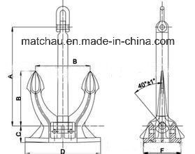 Marine Spek Stockless Ship Anchors for Sale Image1