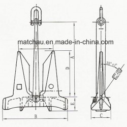 Marine Stockless Ste