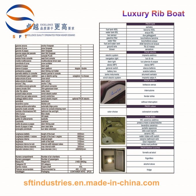 28′ Hypalon/FRP Luxury Rib Inflatable Boats Made in China Image1