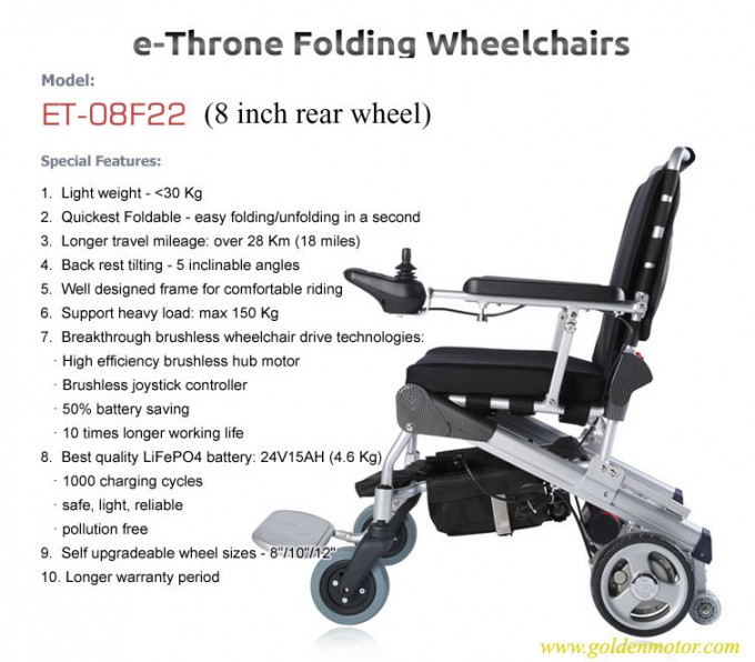 Light Weight 1 Second Foldable 5 Second Folding Power Electric Wheelchair Image1