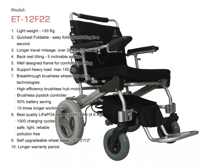 8′′ 10′′ 12′′ Brushless Power Electric Wheelchair Foldable Foldi Image1