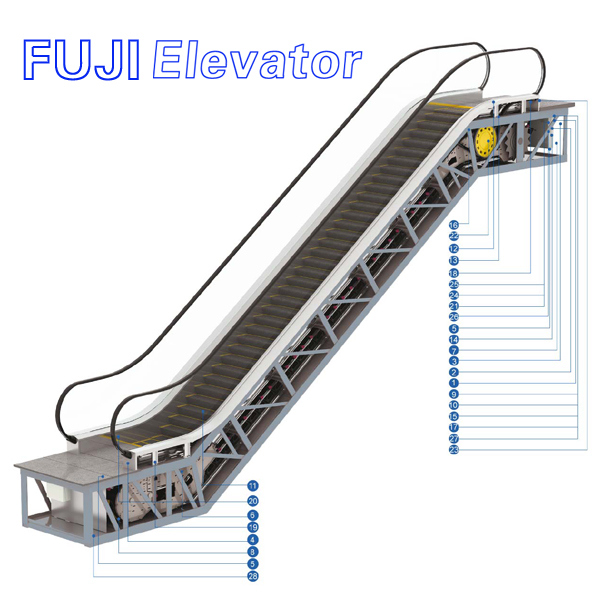 FUJI 35degrees Escalator Used for Shopping Center Image1