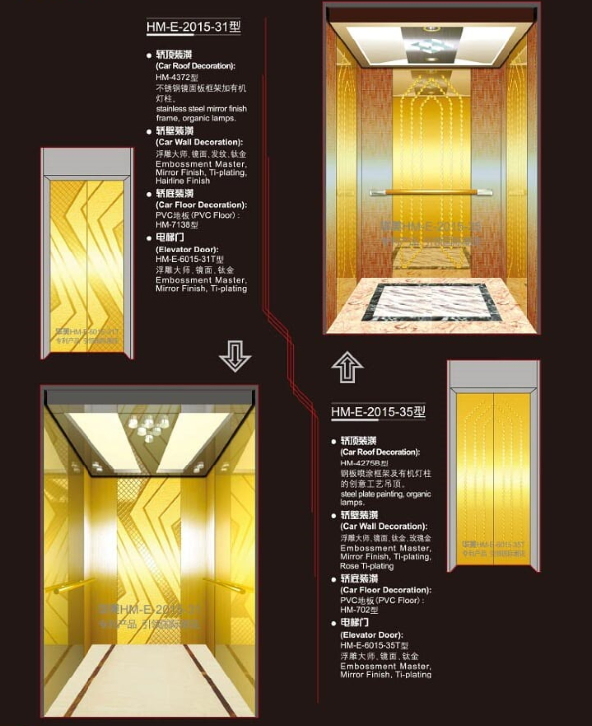 AC Vvvf Passenger Elevator Image1