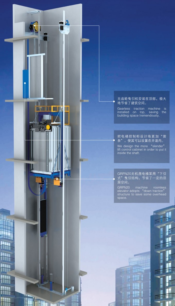 En81 Standard Passenger Elevator Image1