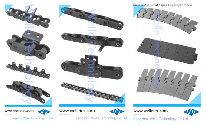 Nonstandard Piv Drive Chains, Transmission Chains, Customized Image1