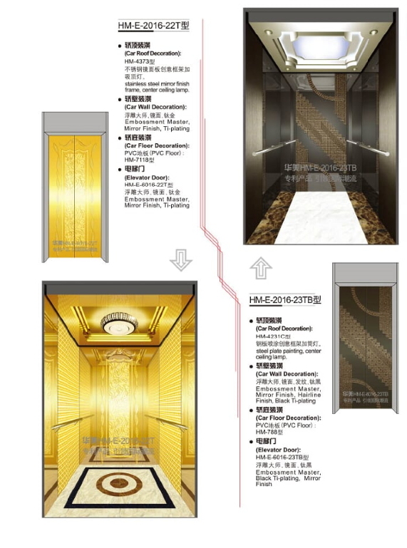 Small Machine Room Passenger Elevator Chinese Manufacturer Image1