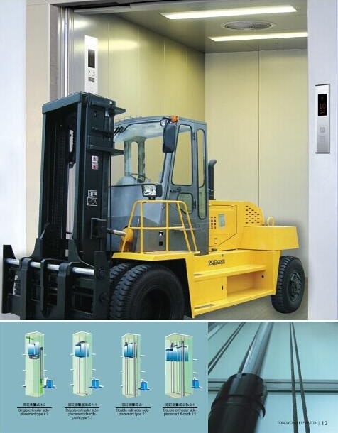 Hydraulic Freight Elevator Image1