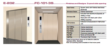 Freight Elevator with Integrated Controller System Image1