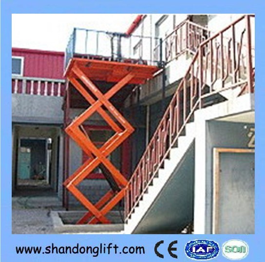Small Elevators for Homes with CE Image1