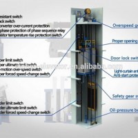 New Design Passenger Elevator for Hotel