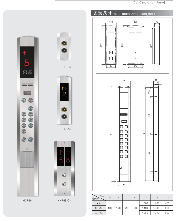 Car Operation Panel Made in China for Elevator Image1