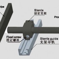 Elevator Parts Magne