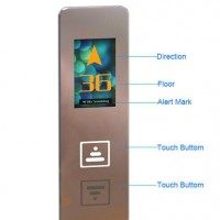 4.3" TFT True Color 