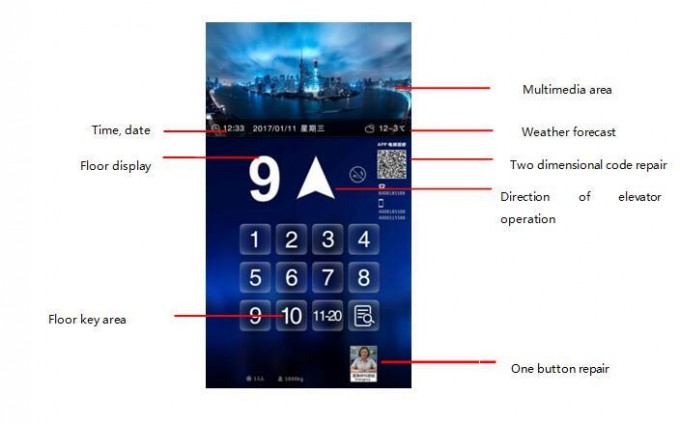 15.6 Touch Elevator LCD Screen for Otis with Full Viewing Angle and High Resolution (1920*1080) Image1