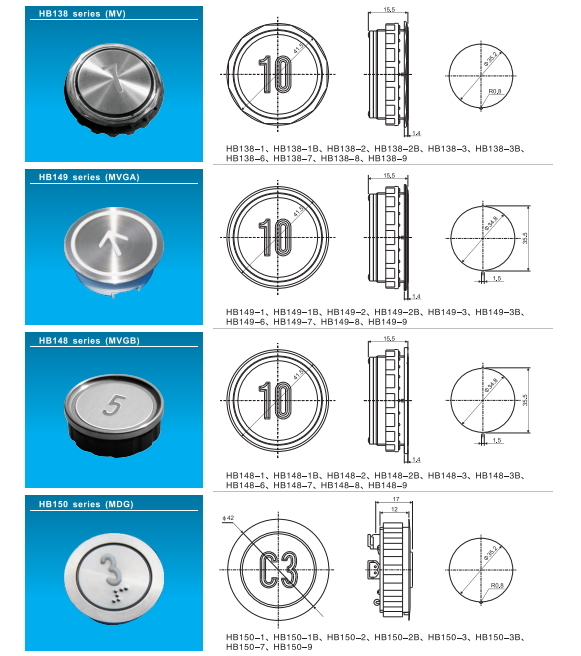 Elevator Push Button Made in China Image1