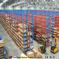 Steel Storage Heavy Duty Shelf Display Pallet Rack