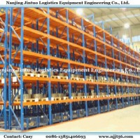 Heavy Duty Warehouse Pallet Rack for Industrial Storage Equipment