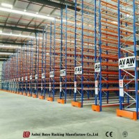 Heavy Industrial Storage Warehouse Steel Wire Shelving Pallet Rack