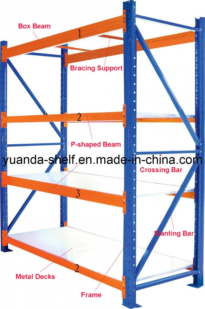 Warehouse Equipment Heavy Duty Pallet Storage Steel Rack Image1