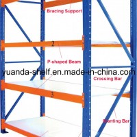 Warehouse Equipment Heavy Duty Pallet Storage Steel Rack