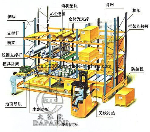 Light Storage Rack Warehoude Pallet Rack Image1
