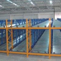 Warehosue Storage Pallet Rolling Rack