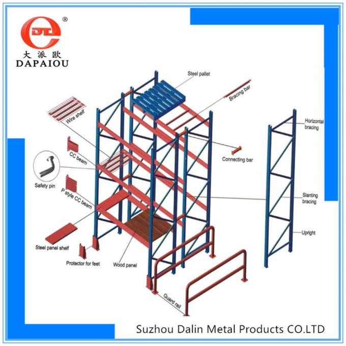 High Quality for The Warehouse Pallet Storage Rack Image1
