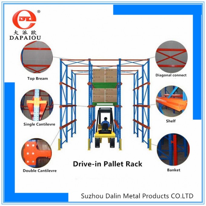 Drive in Pallet Rack Warehouse Storage Racks Image1