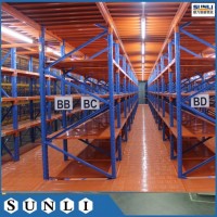 Heavy Duty 50mm Adjustable Long Span Metal Storage Shelving Rack