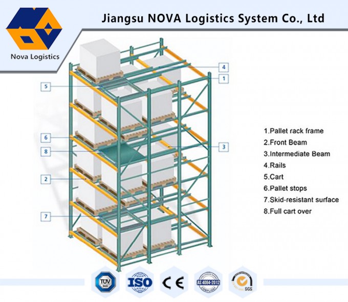 Industrial Selective Pallet Storage Rack From China Image1