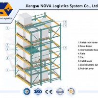 Industrial Selective Pallet Storage Rack From China