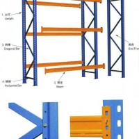Heavy-Duty Warehouse Storage Pallet Rack / Selective Rack / Beam Rack